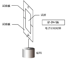 港澳宝典精彩资料