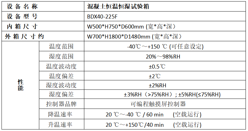 港澳宝典精彩资料