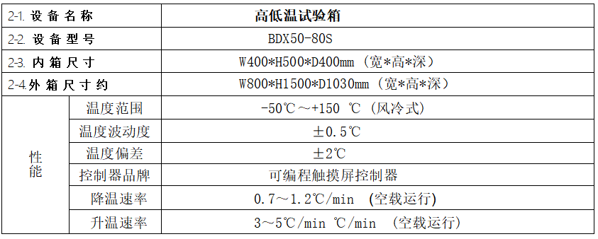 港澳宝典精彩资料